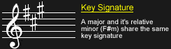 A key signature